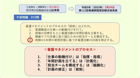 ・事実から考え・学び合う！（第237回）：看護管理のプロセス論の「統制」：第112回看護師国家試験、午前問題072 Youtube