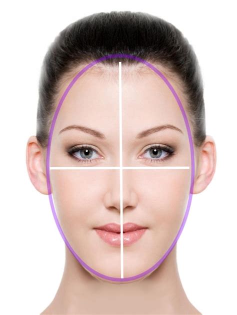 Face Shape Come Riconoscere Le Forme Dei Visi Per Il Giusto