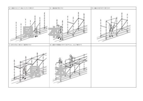 くさび足場12層目の組立て作業手順書