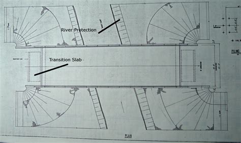 Bridge Design for University Students