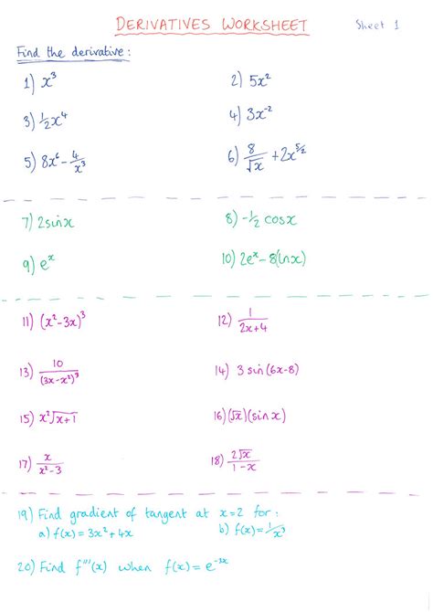 Calculus 1 Derivatives Practice