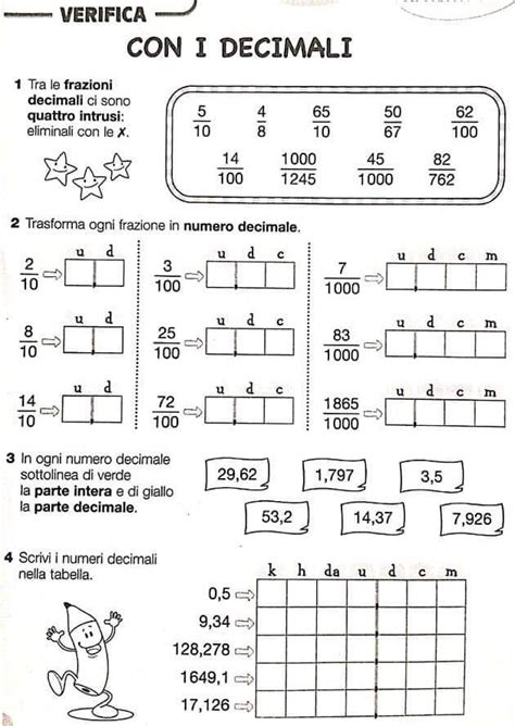 Frazioni Decimali Esercizi Per La Classe Terza E Quarta Artofit