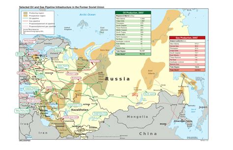 Russias Pipeline Politics Georgia Political Review