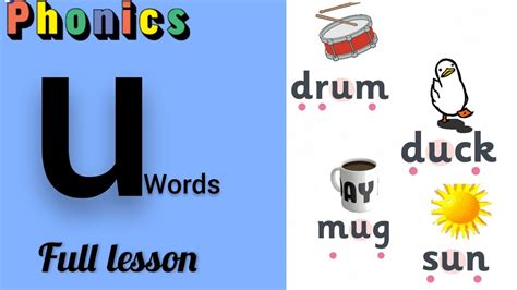 U Sound Words Jolly Phonics U Blending Words Phonics U YouTube