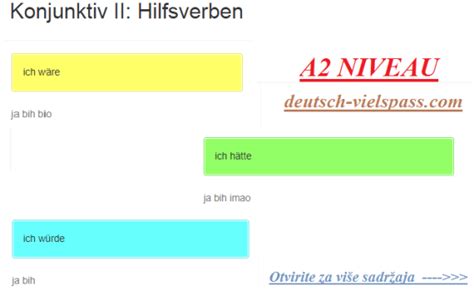 DEUTSCHE GRAMMATIK Archives Deutsch Viel Spass