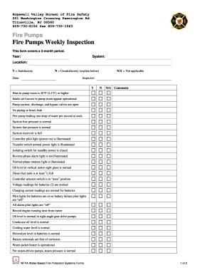 Nfpa Build Monthly Inspection Forms Preparing For A Fire Safety