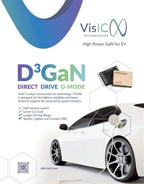 All About Gan Technology Inverter Applications By Elijah Bunin Visic