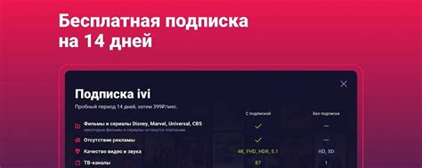 Премиум подписку (промокоды) IVI.ru на 7 месяцев БЕСПЛАТНО! - Суязов Артем