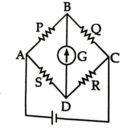 A Wheatstone S Bridge Is Shown In Figure The Condition For Balancing