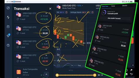 Day10 Trading Olymp Trade Modal 10 Profit Di Kompensasi Ke2 YouTube