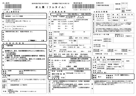 募集要項の書き方は他社と同じで問題ない！ポイントは見せる順番！