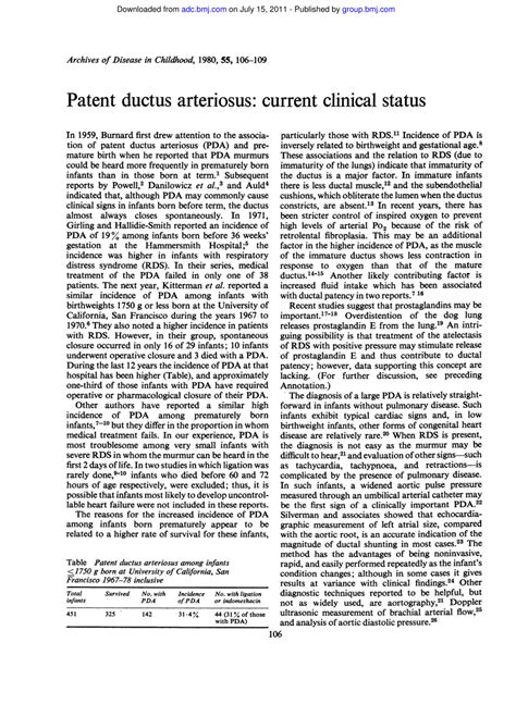 Pdf Patent Ductus Arteriosus Current Clinical Status