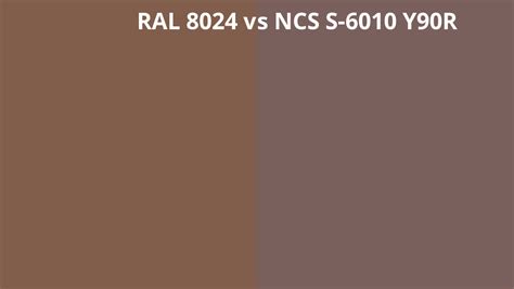 Ral Vs Ncs S Y R Ral Colour Chart Uk