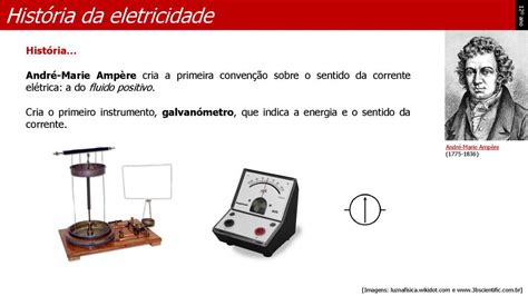 História da eletricidade ppt carregar