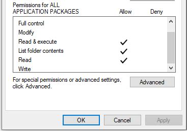 NTFS VS Permisos Compartidos Diferencias Que Debes Conocer En 2024