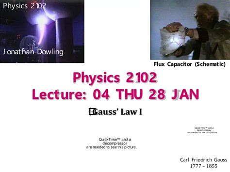 Ppt Physics 2102 Lecture 04 Thu 28 Jan Powerpoint Presentation Free Download Id 9533375