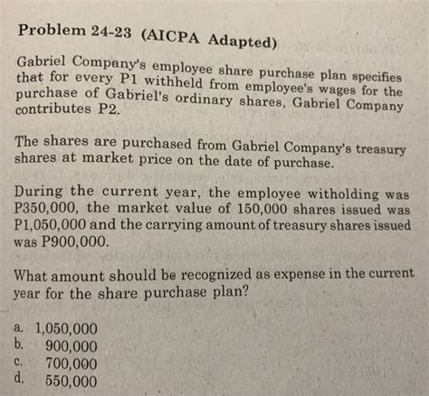 Solved Problem 24 23 AICPA Adapted Gabriel Company S Chegg