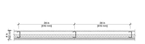 Ul U Or Ul U Or Ulc W Fire Resistant Assembly Fire Rated