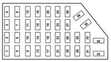 2010 Ford Ranger Fuse Box Diagram