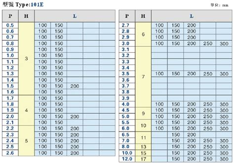 SKH51 (+0/-0.005)_Straight Ejector Pins_Plastic Mold_Mould_Product | 伽納企業