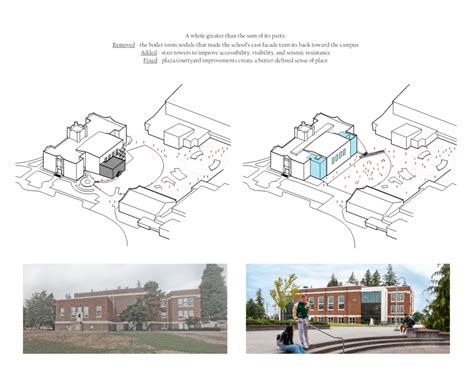 Old Main At Mount Vernon High School 4 Tcf Architecture