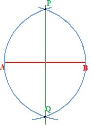 Come Si Disegna L Asse Di Un Segmento