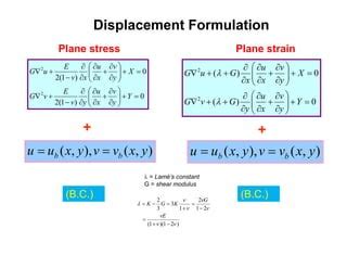 Stress Function Ppt