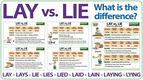 Lay Vs Lie In English What Is The Difference Learn English