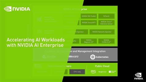 Accelerating Ai Workloads With Nvidia Ai Enterprise Gtc Digital Spring 2022 Nvidia On Demand