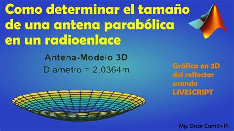 Calculo El Tama O De Una Antena Parab Lica En Matlab Youtube