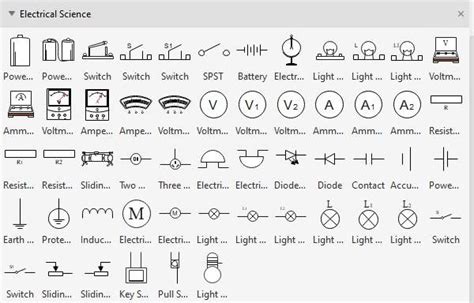 Physics Symbols And Meanings Edrawmax Online