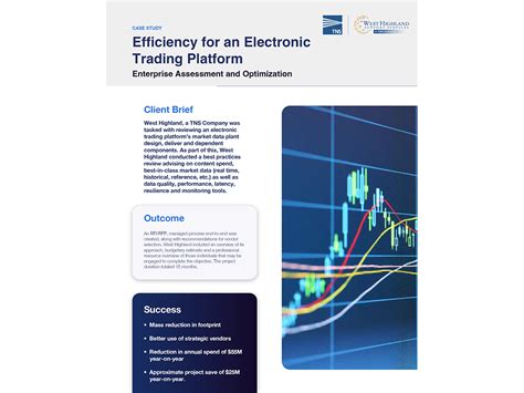 Efficiency For An Electronic Trading Platform Use Case Tns