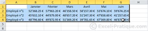 Cours Excel Insertion De Graphiques