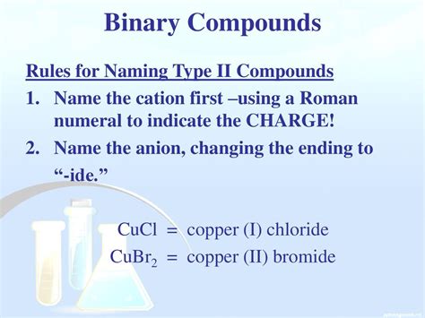 Chemical Nomenclature Ppt Download