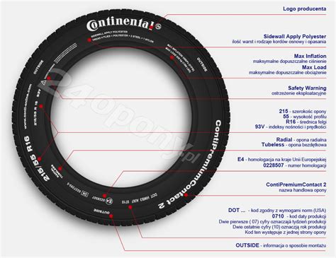 Informacje O Oponach Oznaczenia Opon Opony Pl