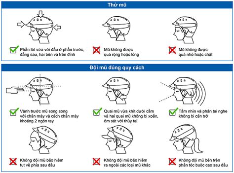 Hướng Dẫn Cách đội Mũ Bảo Hiểm đúng Cách An Toàn Hoatieuvn