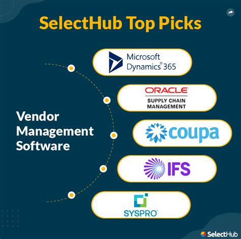 Best Vendor Management Software Systems For 2024