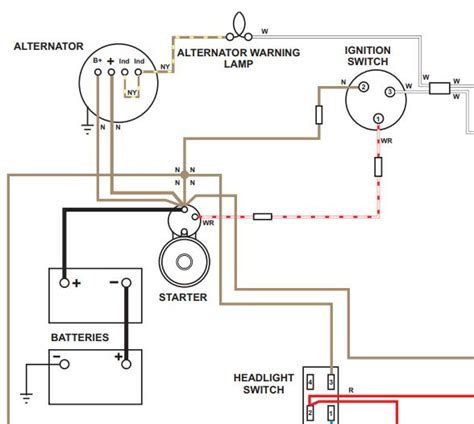 71 B Starter Alternator Wiring Need Some Quick Help MGB GT Forum