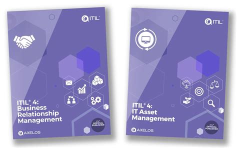 Itam и Brm пополнение в Itil® 4 Digital Enterprise