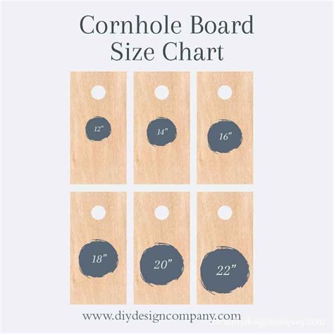 Cornhole Board STENCIL / Cornhole Board DECAL / Monogram - Etsy