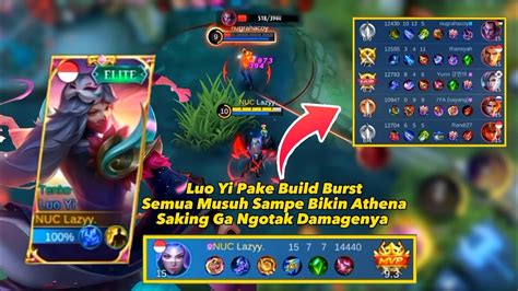 Ini Dia Gameplay Luo Yi Build Burst Semua Musuh Sampe Bikin Athena