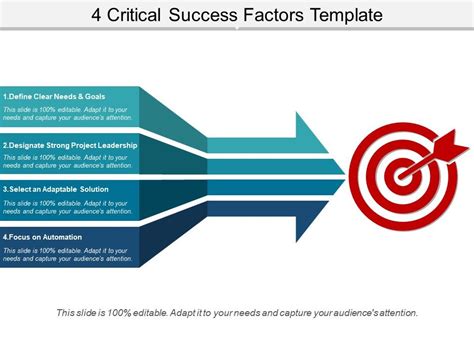 4 Critical Success Factors Template Powerpoint Topics Powerpoint