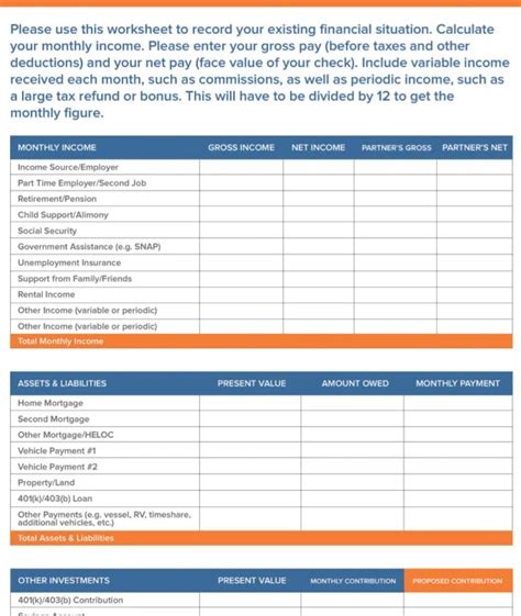 Financial Worksheet Samples Templates Pdf Word Free Sample Example