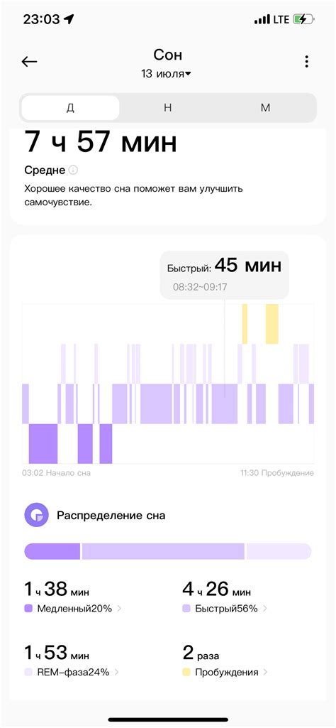 Обзор фитнес-браслета Xiaomi Mi Band 7