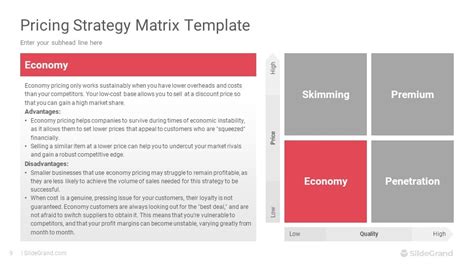 Pricing Strategy Matrix Powerpoint Template Designs Slidegrand