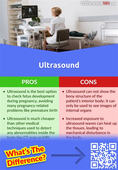 Ct Scan Vs Ultrasound Key Differences Pros Cons Faqs