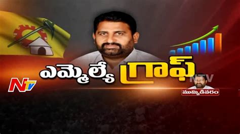 Mummidivaram Mla Datla Subbaraju Special Ground Report Mla Graph