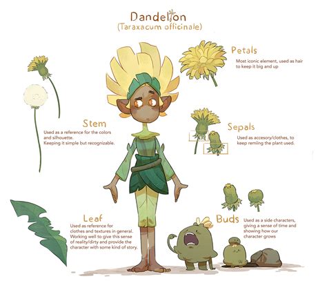 Dandelion character design | Behance :: Behance