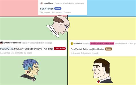 342 Best Fuck Putin Images On Pholder Ukraine Political Compass Memes And Interestingasfuck