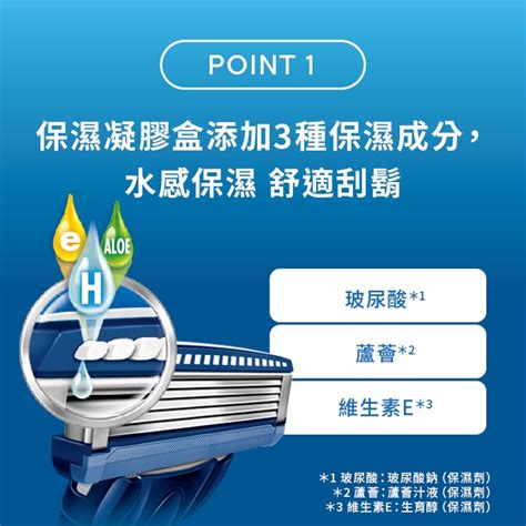 Schick 舒適hydro 5水次元5刮鬍刀1刀架5刀頭新舊包裝隨機出貨 屈臣氏 Watsons